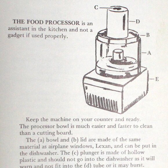 The Food Processor & Microwave Oven Cookbook Printed 1978 - Picture 12 of 12